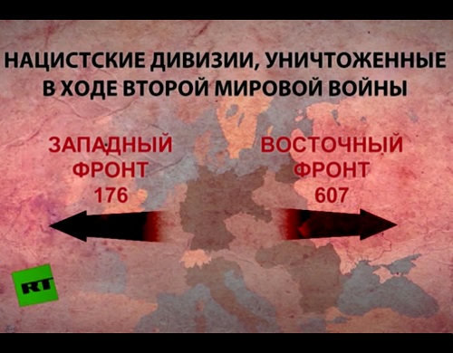 План сша по уничтожению ссср после второй мировой